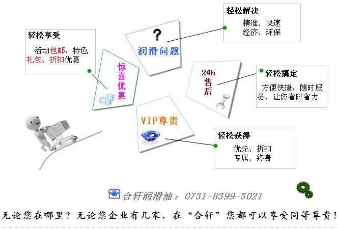 合軒化工 專業(yè)高低溫潤(rùn)滑脂廠家！24小時(shí)技術(shù)團(tuán)隊(duì)為您解決難題！專業(yè)研制生產(chǎn)高溫潤(rùn)滑脂、高溫黃油、低溫潤(rùn)滑脂、齒輪潤(rùn)滑脂、真空密封脂，一站式服務(wù)，實(shí)現(xiàn)零漏洞潤(rùn)滑！