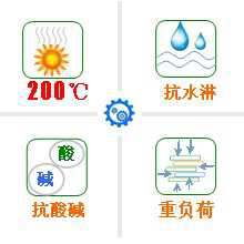 長沙合軒化工連鑄機(jī)專用高溫潤滑脂產(chǎn)品特點
