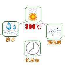 長沙合軒化工高溫窯車潤滑脂產(chǎn)品特點(diǎn)