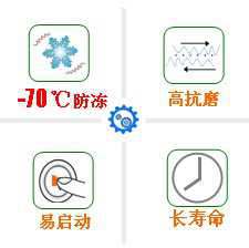 長沙合軒化工特低溫潤滑脂|超低溫黃油產(chǎn)品特點(diǎn)