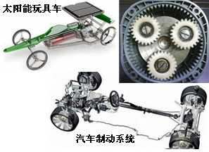 長沙合軒化工合成塑料潤滑脂產(chǎn)品應(yīng)用