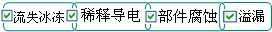 長沙合軒化工制動系統(tǒng)專用硅脂產(chǎn)品特點