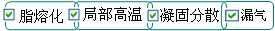 長(zhǎng)沙合軒化工燃?xì)鈱?zhuān)用密封脂產(chǎn)品特點(diǎn)