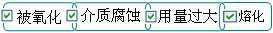 長(zhǎng)沙合軒化工--專用密封脂產(chǎn)品特點(diǎn)