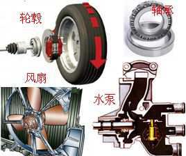 長沙合軒化工高級汽車潤滑脂產(chǎn)品應(yīng)用