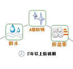 長沙合軒化工長效封存防銹油產(chǎn)品特點(diǎn)