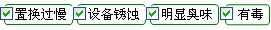 長(zhǎng)沙合軒化工脫水防銹油產(chǎn)品解決問題