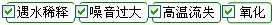 長(zhǎng)沙合軒化工高級(jí)軸承防銹潤(rùn)滑脂產(chǎn)品解決的問(wèn)題