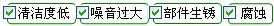 長(zhǎng)沙合軒化工低噪音防銹潤(rùn)滑脂產(chǎn)品解決的問(wèn)題