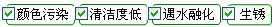 長沙合軒化工白色防銹潤滑脂產(chǎn)品解決的問題