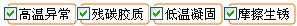長(zhǎng)沙合軒化工合成超高壓壓縮機(jī)油產(chǎn)品解決的問(wèn)題