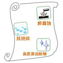 長(zhǎng)沙合軒化工造紙專(zhuān)用清洗劑的產(chǎn)品特點(diǎn)