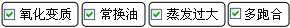 長(zhǎng)沙合軒化工特種軸承潤(rùn)滑劑產(chǎn)品解決的問(wèn)題