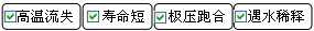長(zhǎng)沙合軒化工高溫高速鉆頭脂產(chǎn)品解決的問(wèn)題