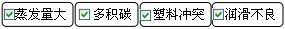 長沙合軒化工合成復(fù)印機(jī)潤滑油產(chǎn)品解決的問題