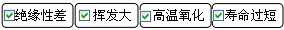 長(zhǎng)沙合軒化工合成電器絕緣油產(chǎn)品解決的問題