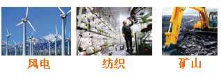 長沙合軒化工特種潤滑油脂在風(fēng)電、紡織、采礦等行業(yè)的應(yīng)用