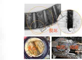 潤滑不當(dāng)引起的軸承損壞—長沙合軒化工