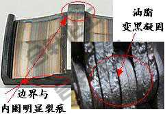 冬季低溫下潤(rùn)滑不當(dāng)引起的設(shè)備損壞—長(zhǎng)沙合軒化工