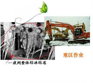 長沙合軒化工低溫防凍潤滑脂|機械抗凍黃油產(chǎn)品應用