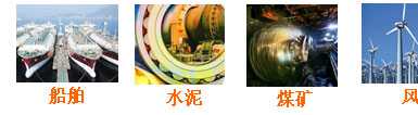 長(zhǎng)沙合軒化工320高溫導(dǎo)熱油工業(yè)應(yīng)用